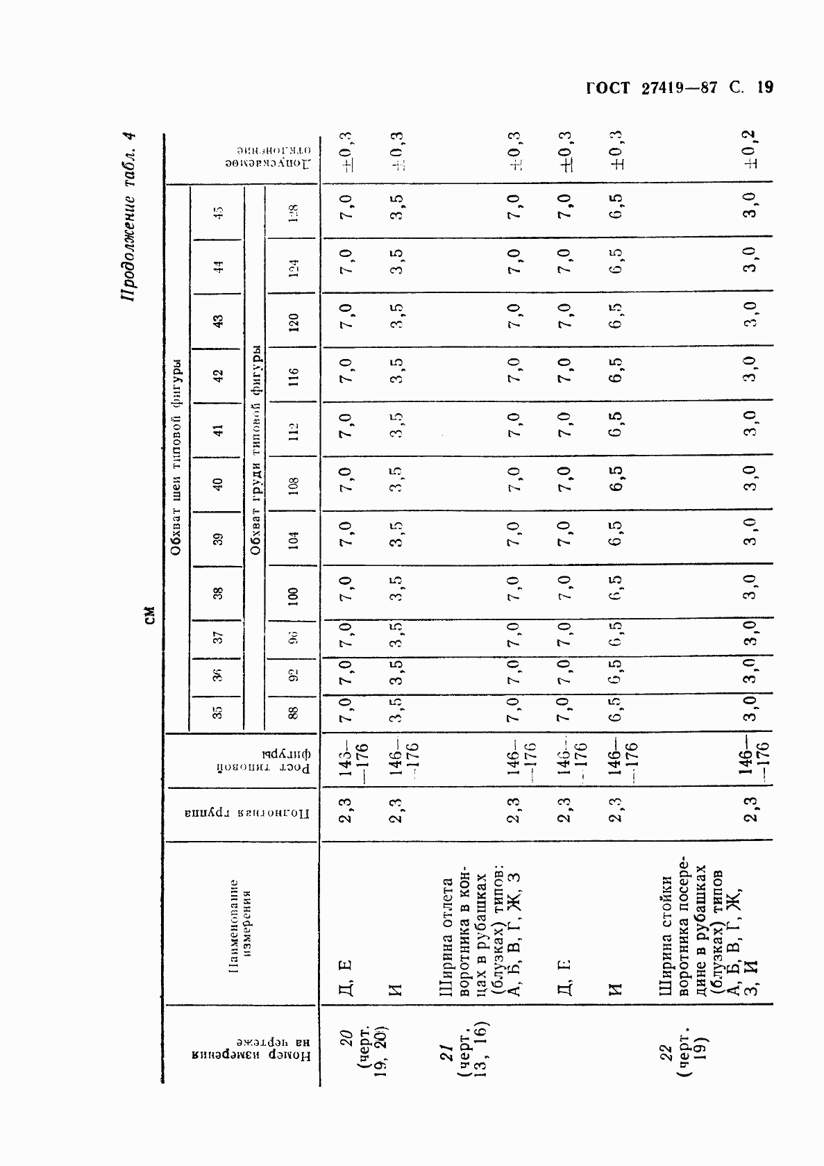 Страница 20 ГОСТ 27419-87