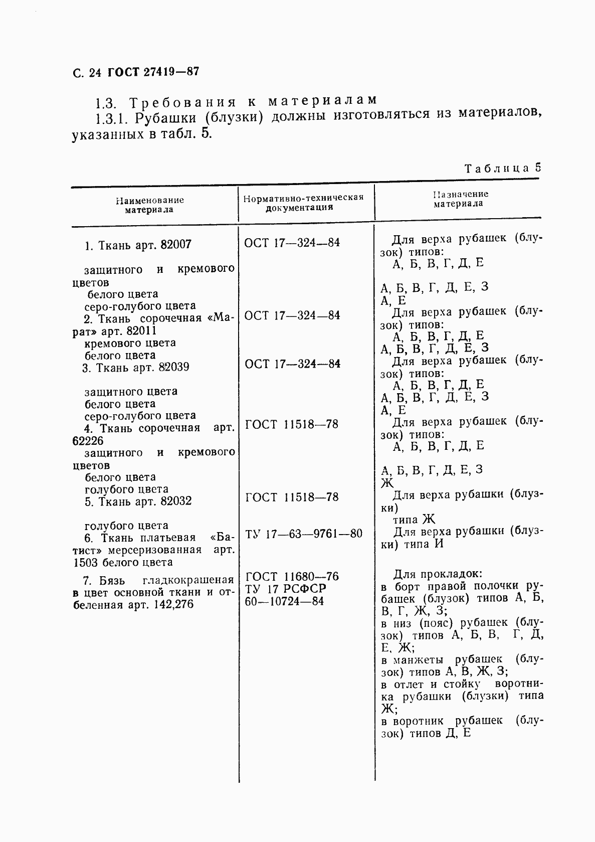 Страница 25 ГОСТ 27419-87
