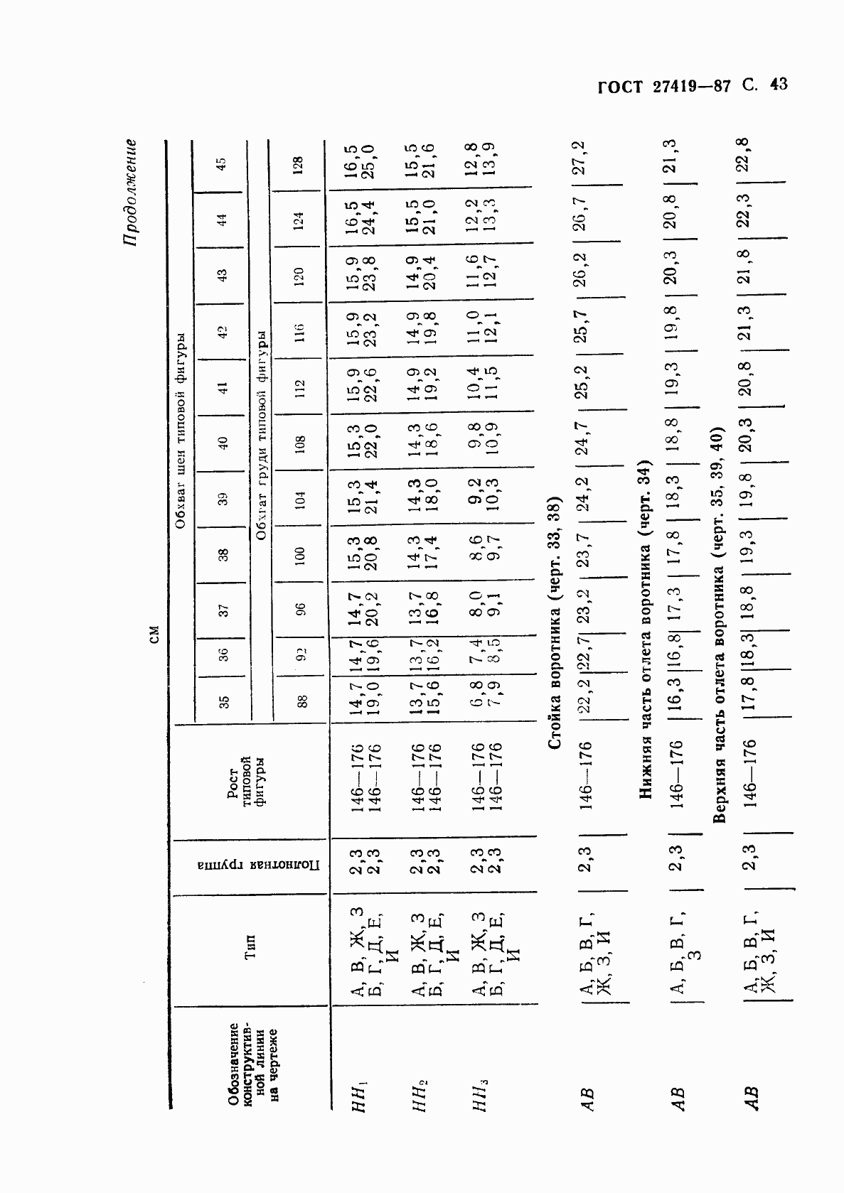 Страница 44 ГОСТ 27419-87