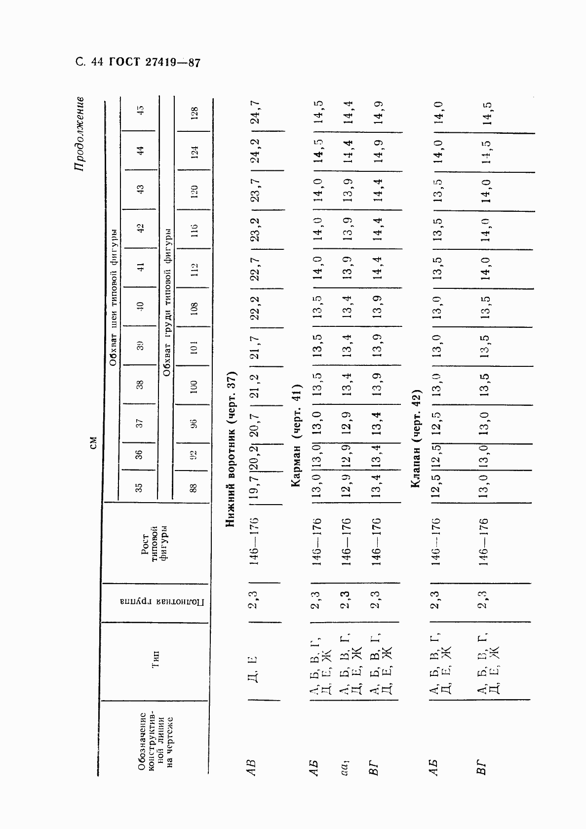 Страница 45 ГОСТ 27419-87