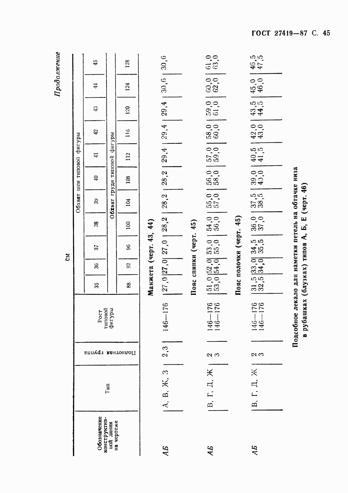 Страница 46 ГОСТ 27419-87