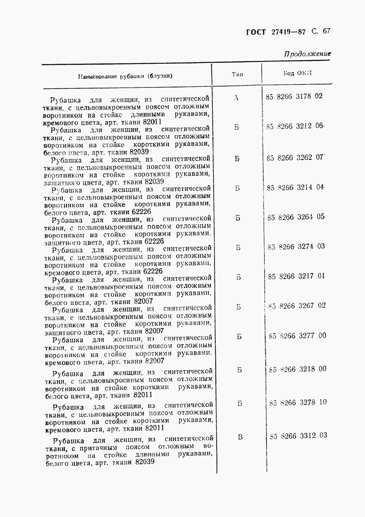 Страница 68 ГОСТ 27419-87