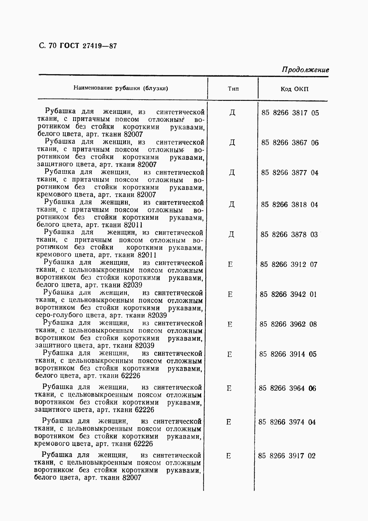 Страница 71 ГОСТ 27419-87