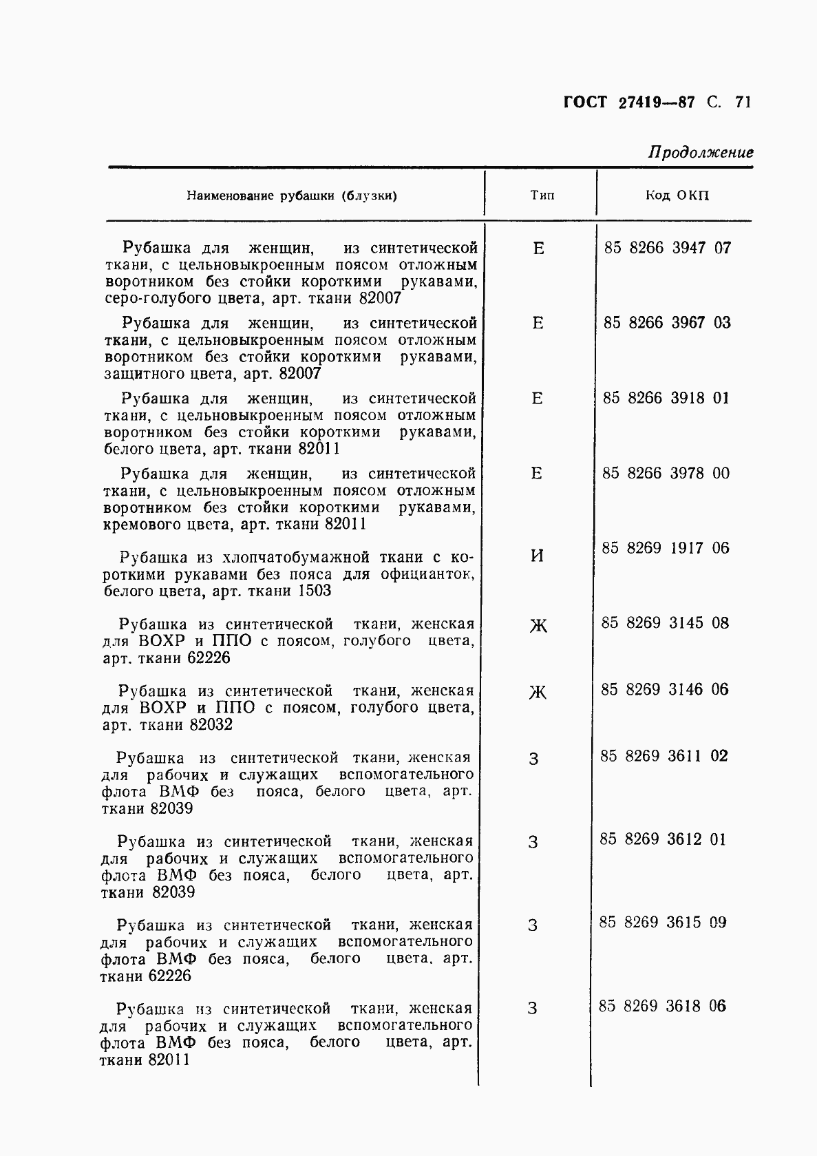 Страница 72 ГОСТ 27419-87