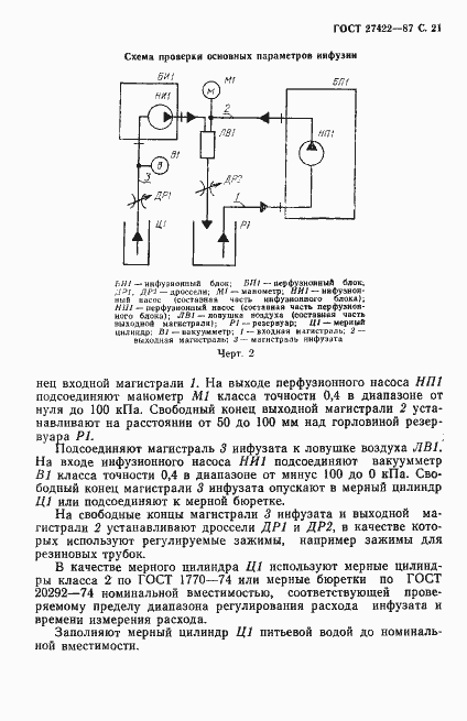 Страница 22 ГОСТ 27422-87