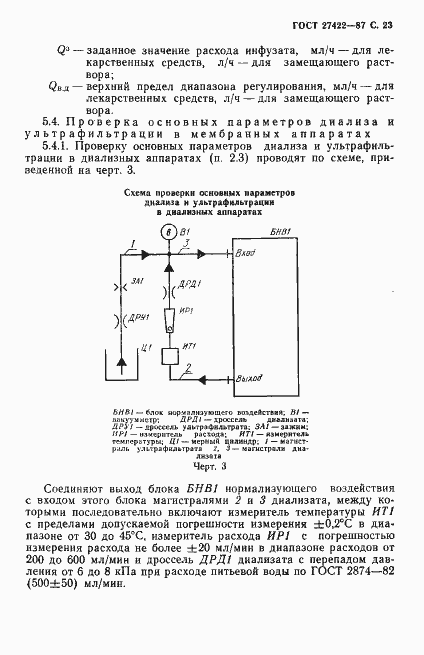 Страница 24 ГОСТ 27422-87