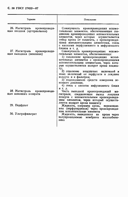 Страница 39 ГОСТ 27422-87