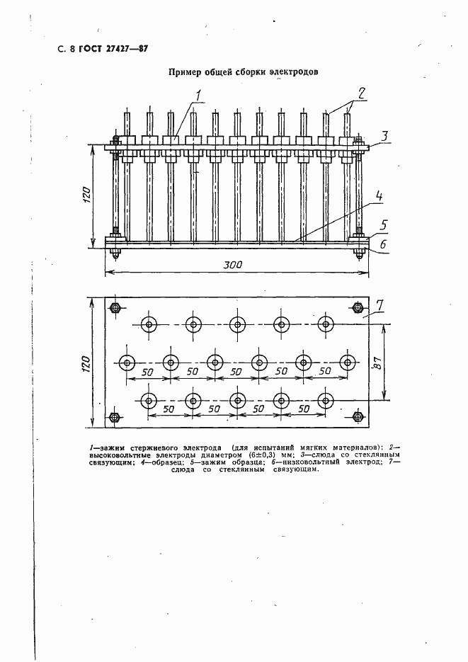 Страница 9 ГОСТ 27427-87