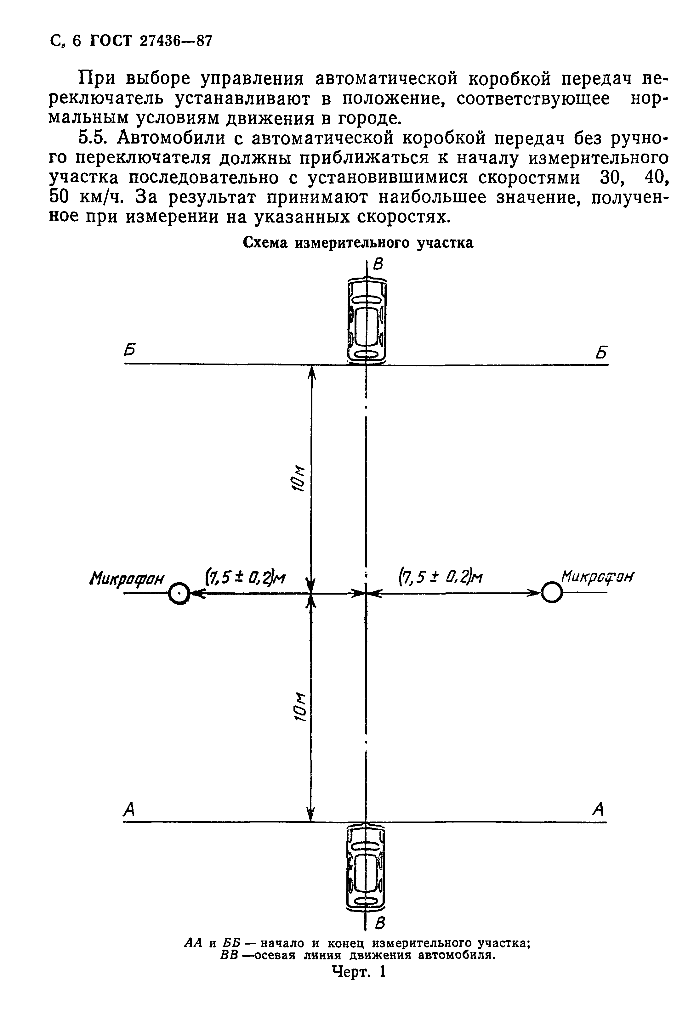 Страница 7 ГОСТ 27436-87