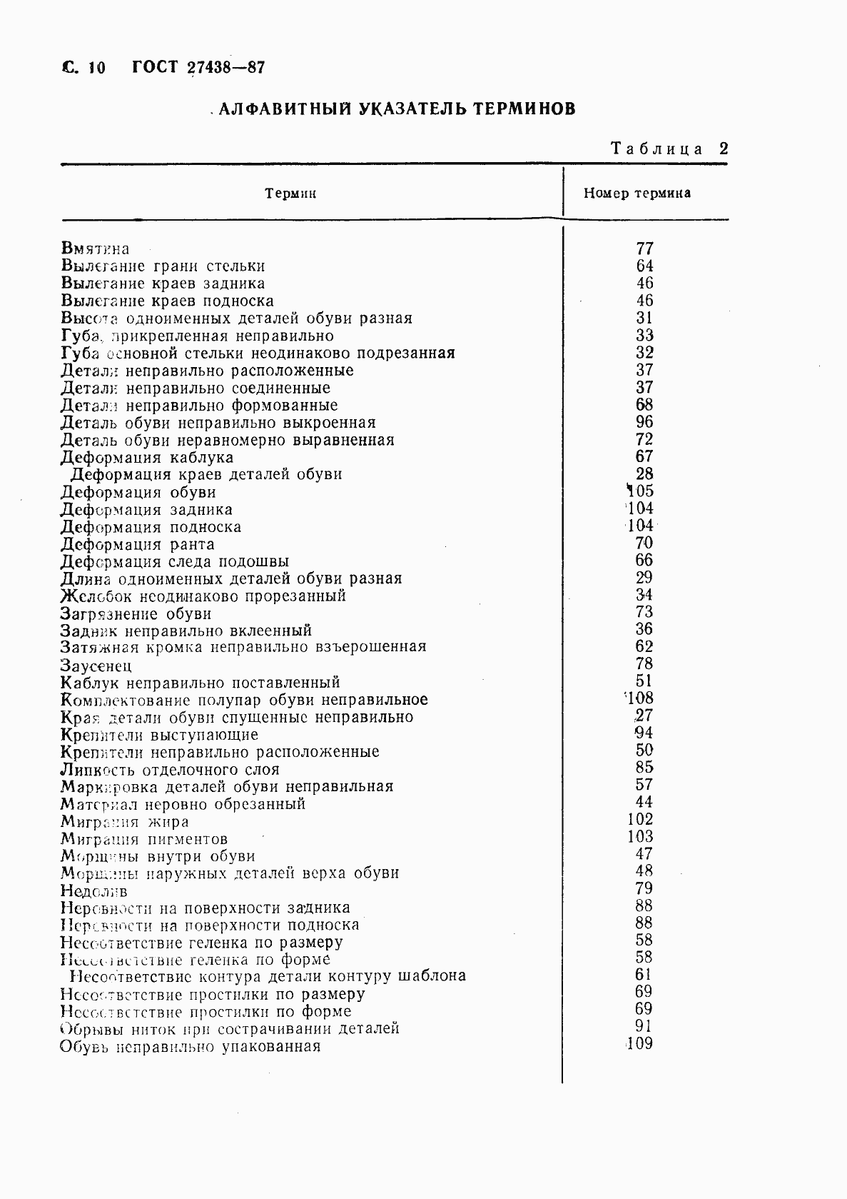 Страница 11 ГОСТ 27438-87