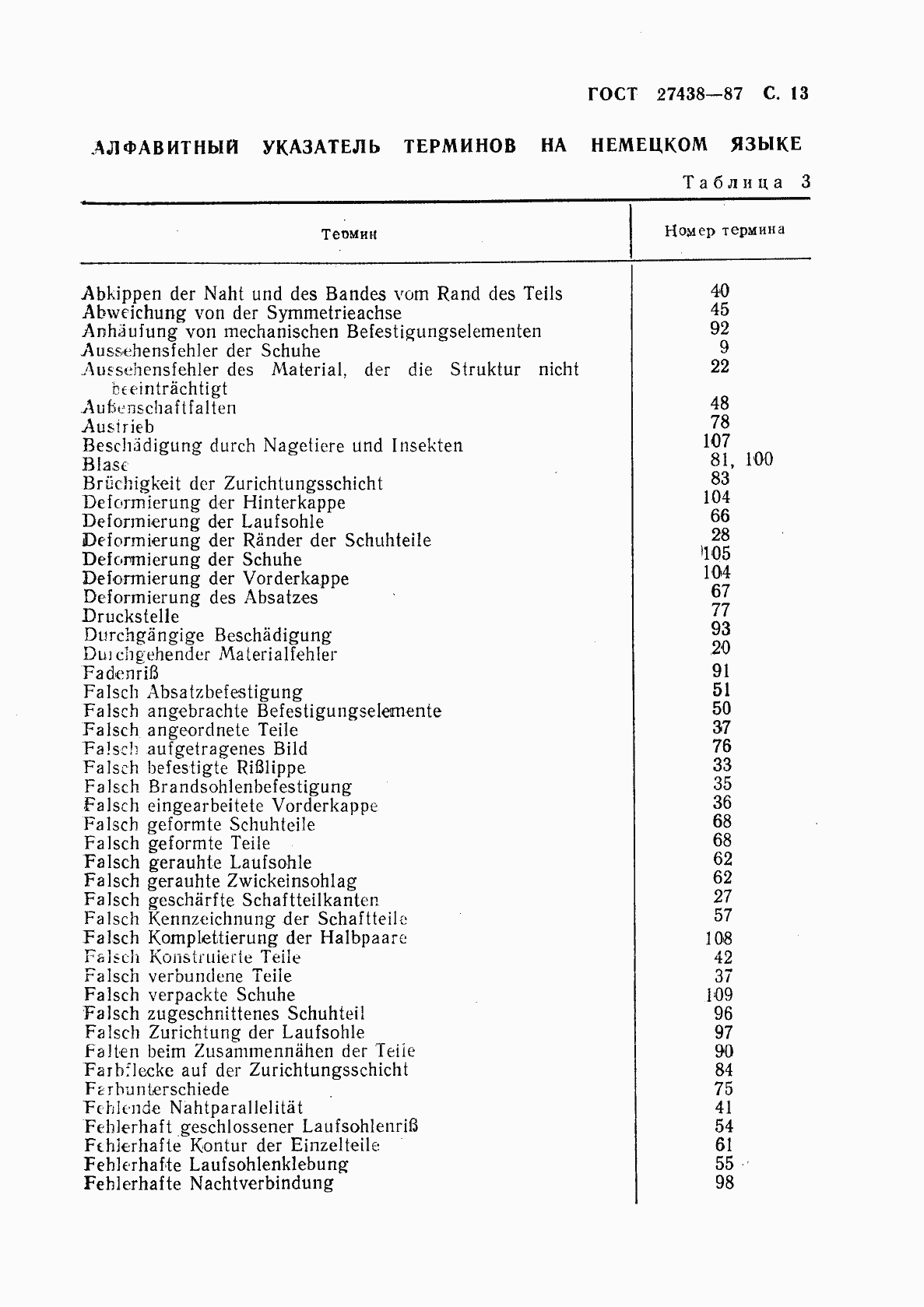 Страница 14 ГОСТ 27438-87