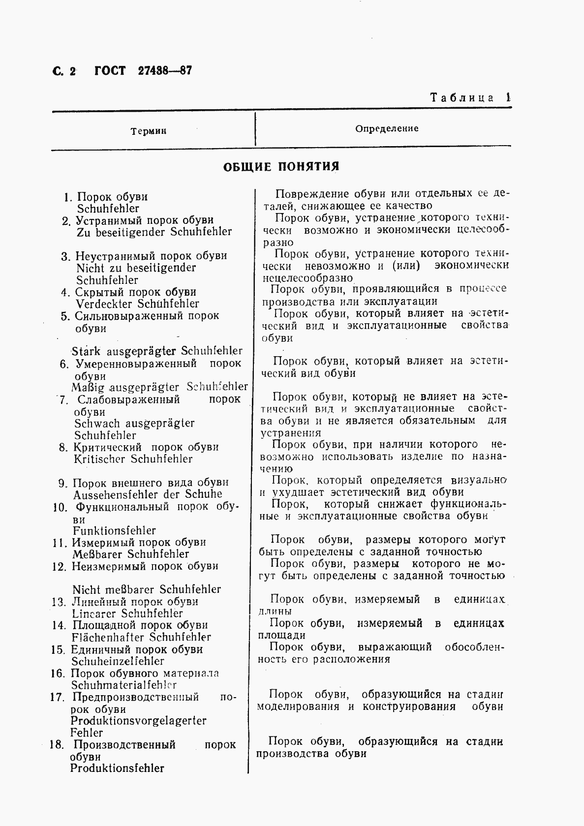 Страница 3 ГОСТ 27438-87