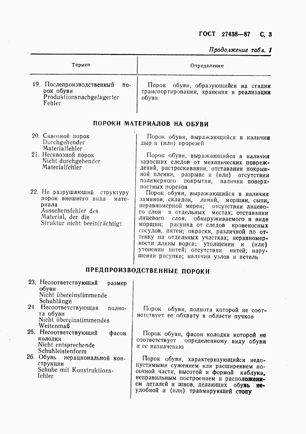 Страница 4 ГОСТ 27438-87