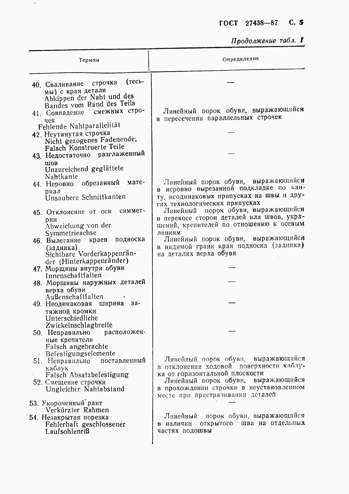 Страница 6 ГОСТ 27438-87