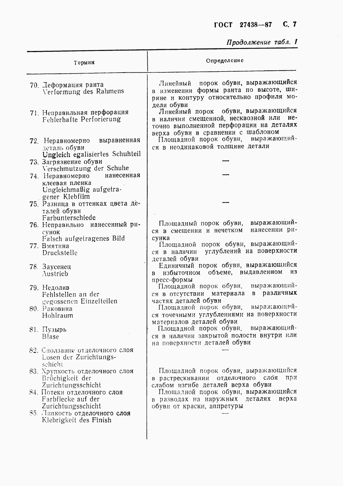 Страница 8 ГОСТ 27438-87