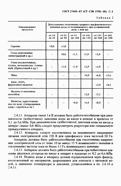 Страница 6 ГОСТ 27440-87