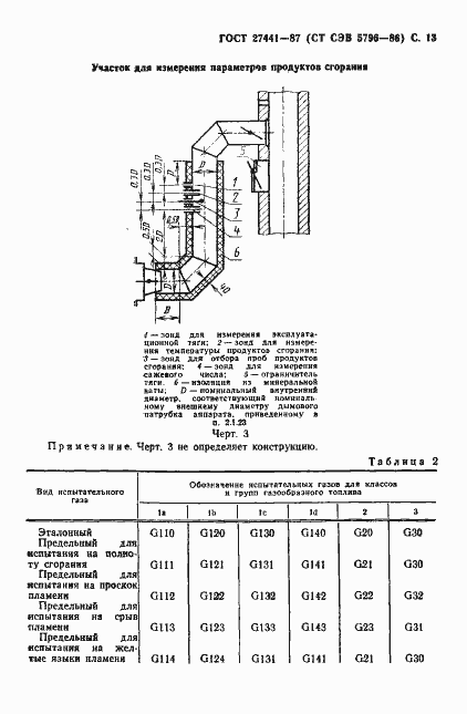 Страница 14 ГОСТ 27441-87