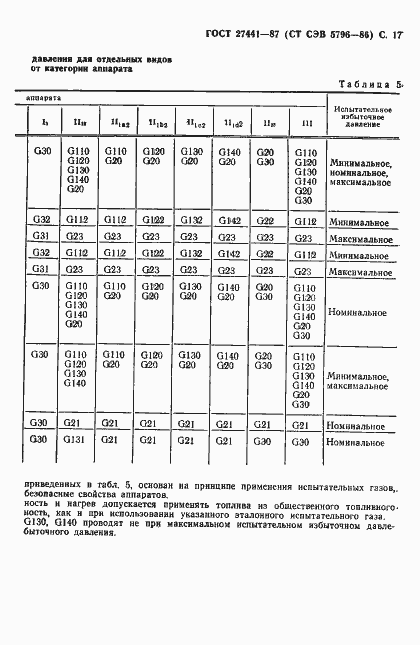 Страница 18 ГОСТ 27441-87