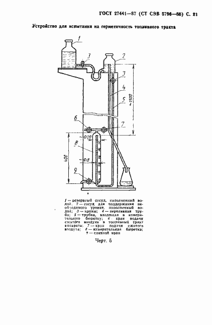 Страница 22 ГОСТ 27441-87