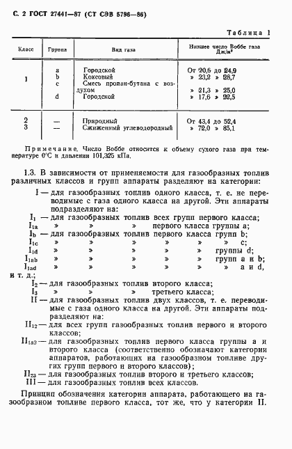 Страница 3 ГОСТ 27441-87