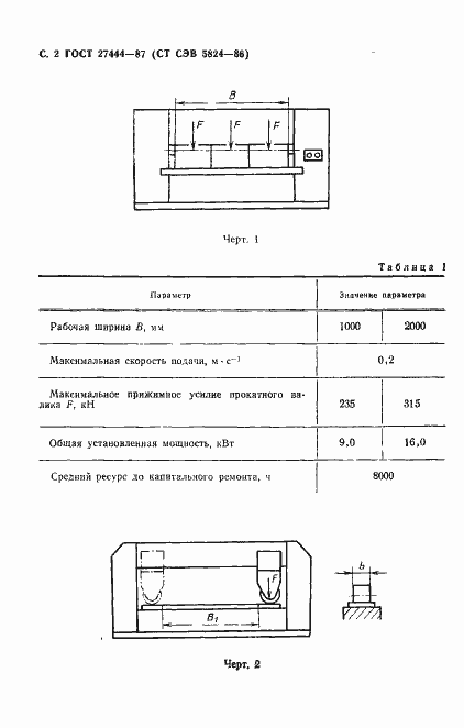 Страница 3 ГОСТ 27444-87
