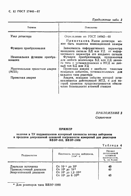 Страница 13 ГОСТ 27445-87