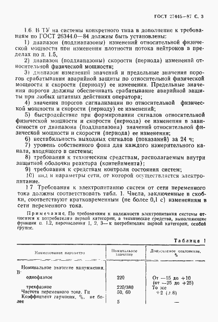 Страница 4 ГОСТ 27445-87