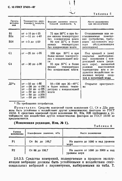 Страница 11 ГОСТ 27451-87