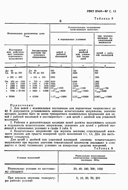 Страница 16 ГОСТ 27451-87