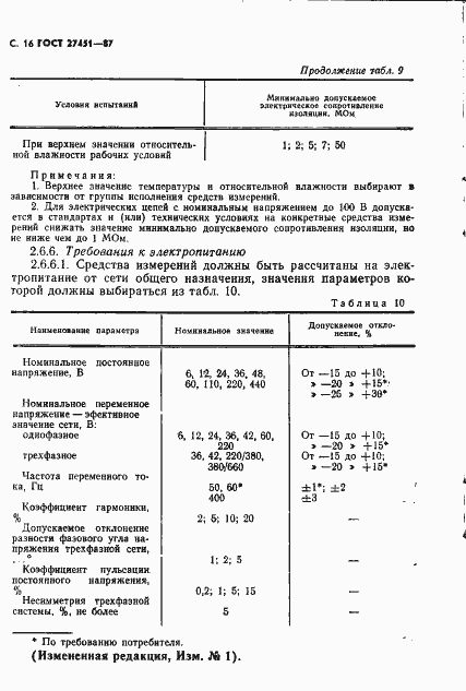Страница 17 ГОСТ 27451-87