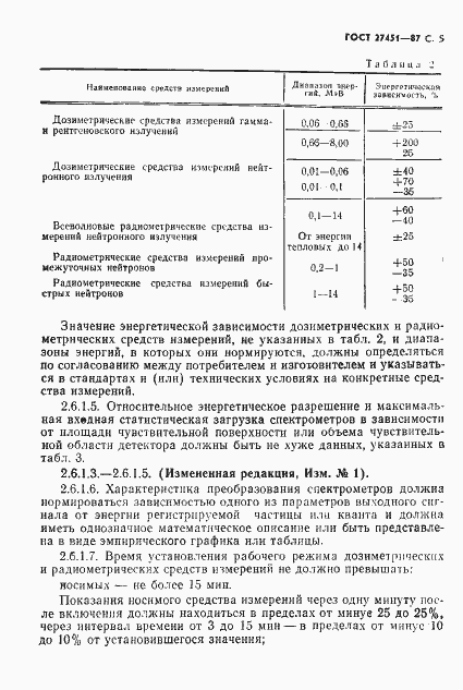 Страница 6 ГОСТ 27451-87