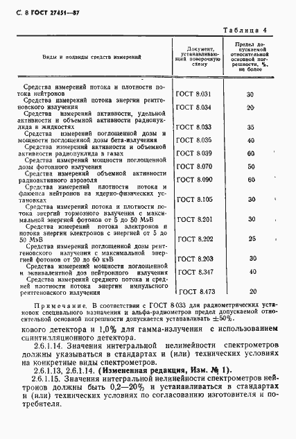 Страница 9 ГОСТ 27451-87