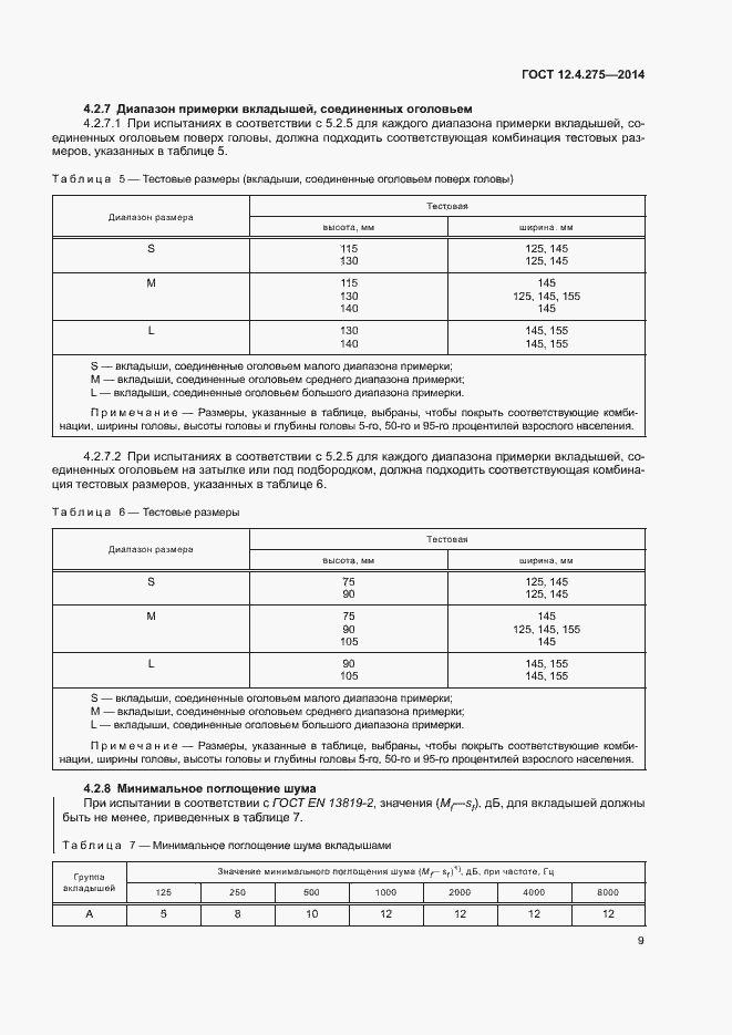 Страница 13 ГОСТ 12.4.275-2014