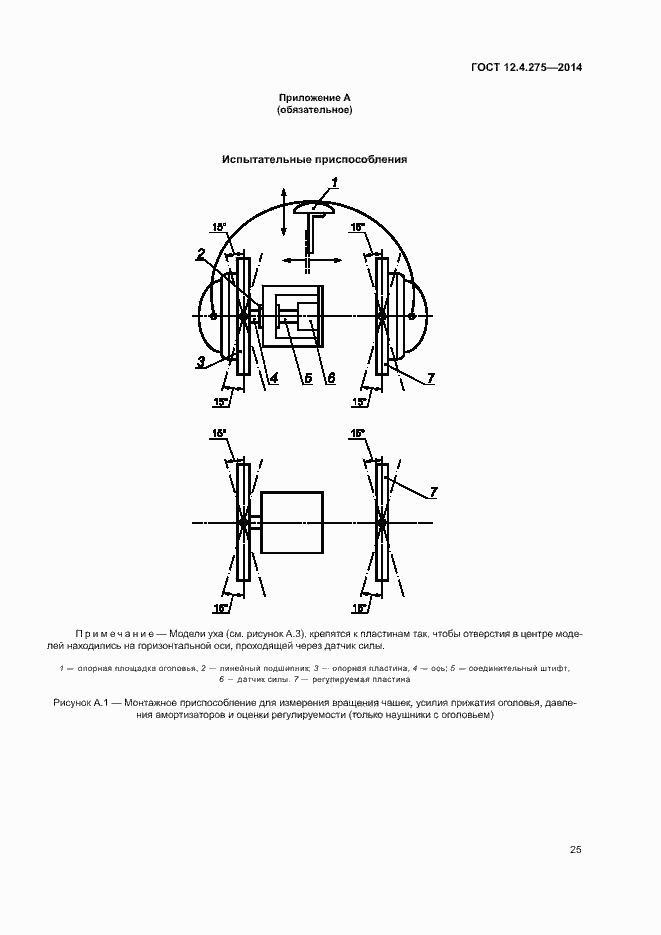 Страница 29 ГОСТ 12.4.275-2014