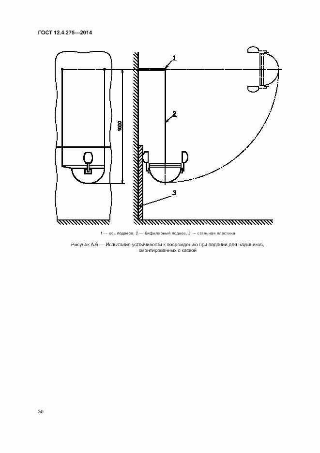 Страница 34 ГОСТ 12.4.275-2014