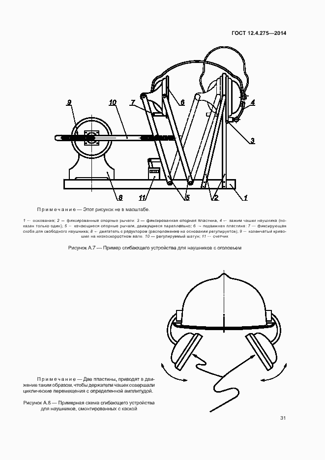 Страница 35 ГОСТ 12.4.275-2014