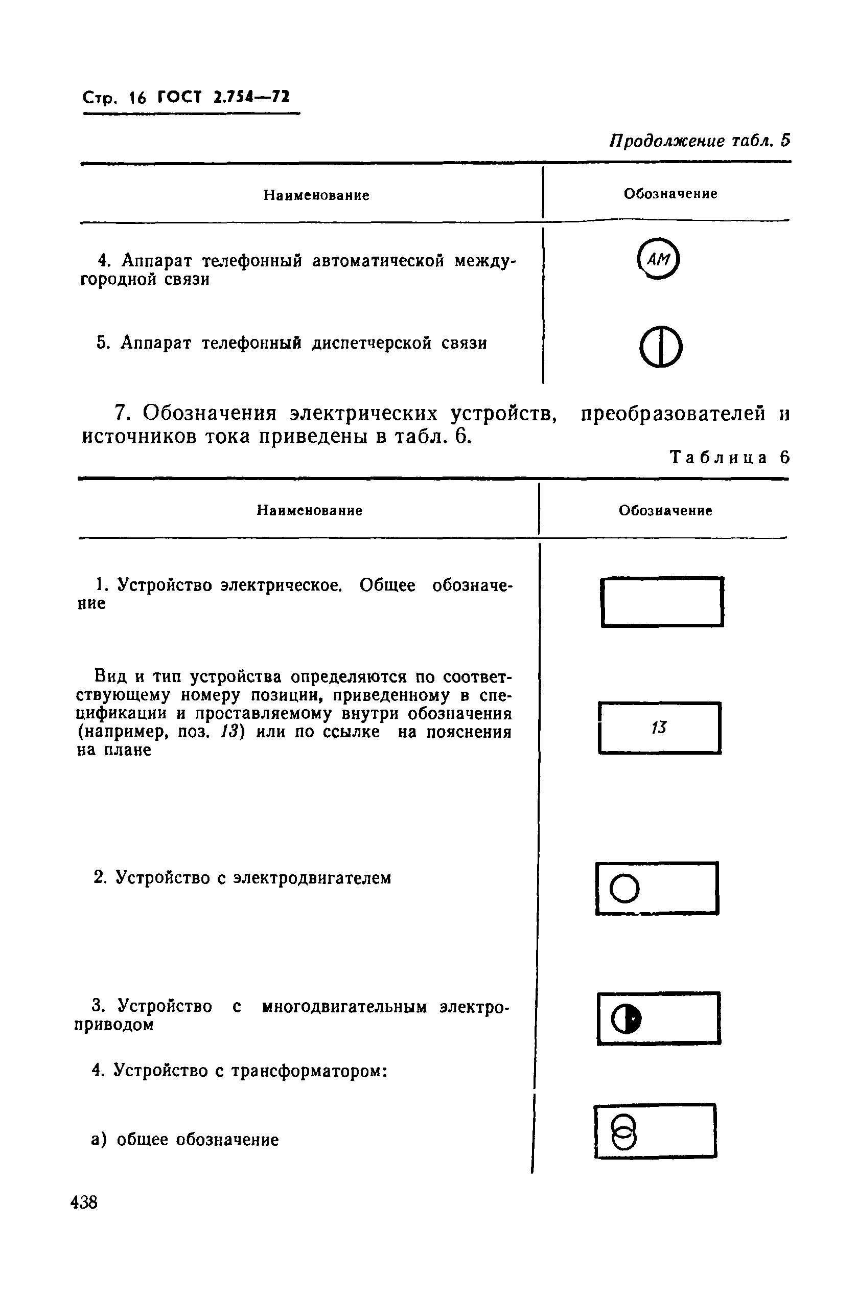 Страница 16 ГОСТ 2.754-72