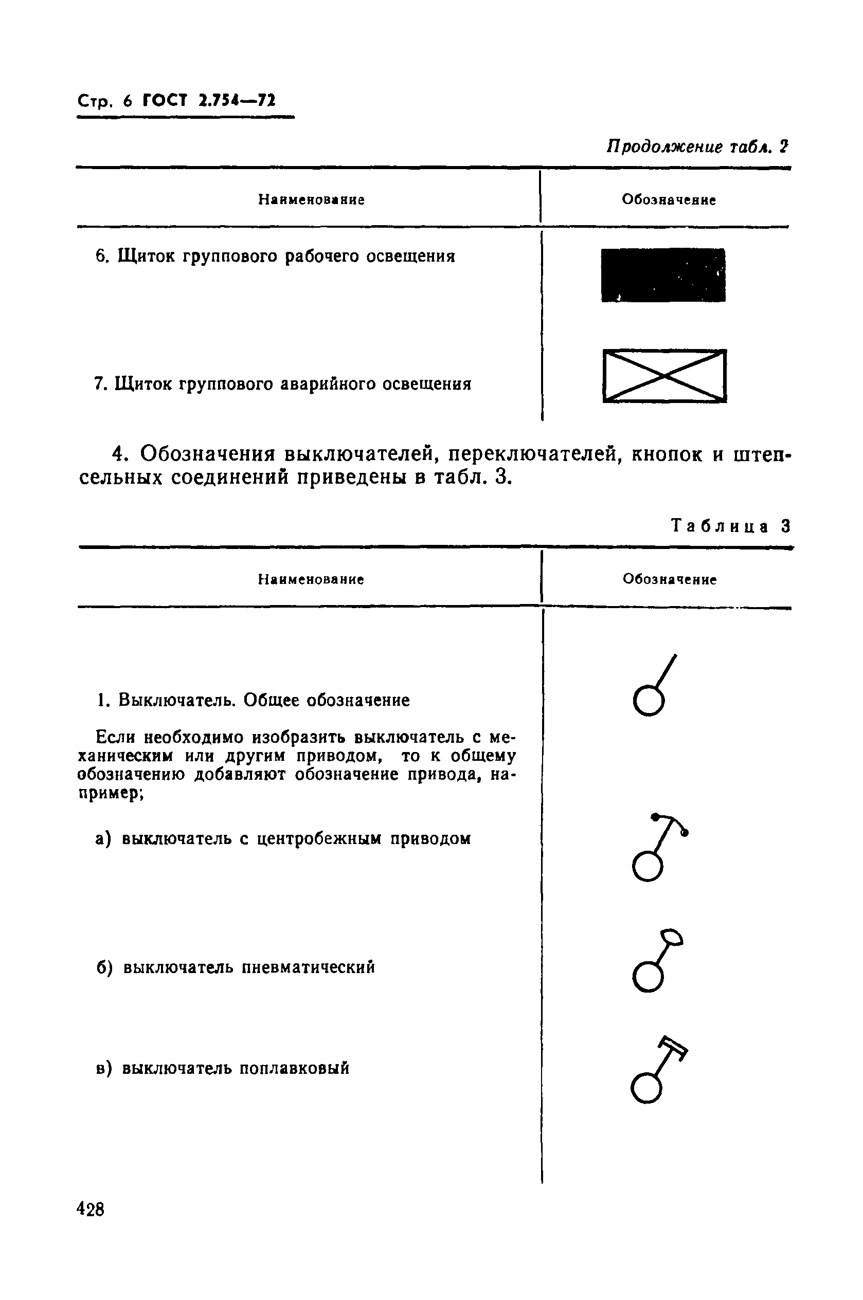 Страница 6 ГОСТ 2.754-72