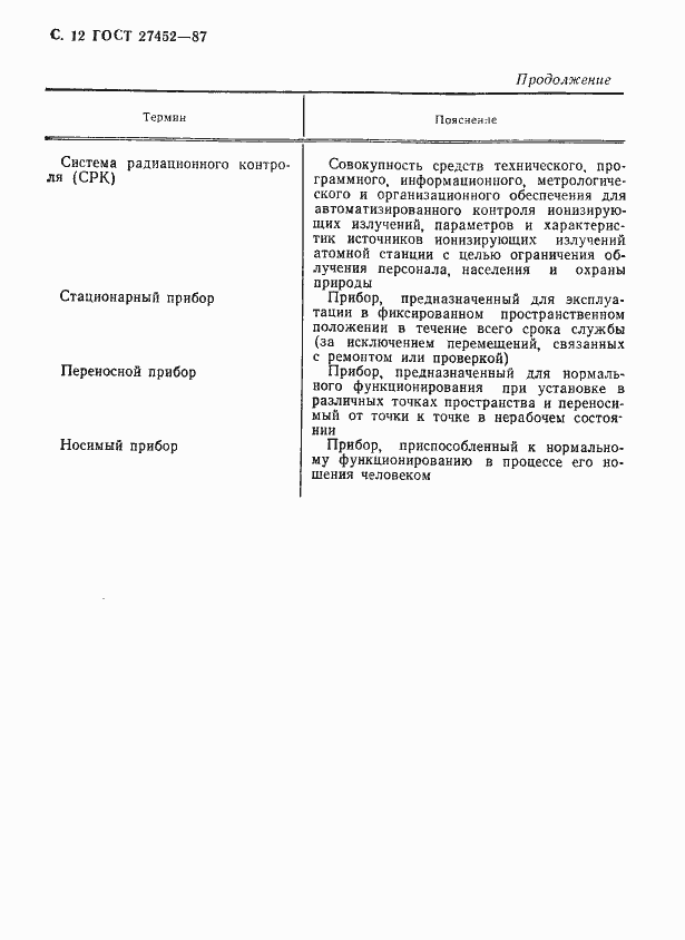 Страница 13 ГОСТ 27452-87