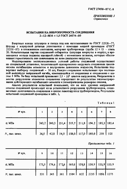 Страница 9 ГОСТ 27456-87