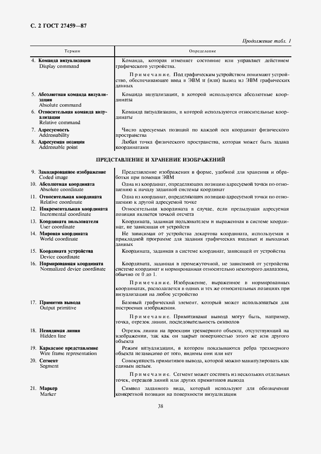 Страница 2 ГОСТ 27459-87