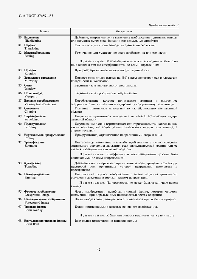 Страница 6 ГОСТ 27459-87