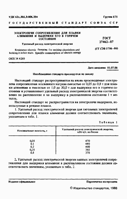 Страница 2 ГОСТ 27462-87
