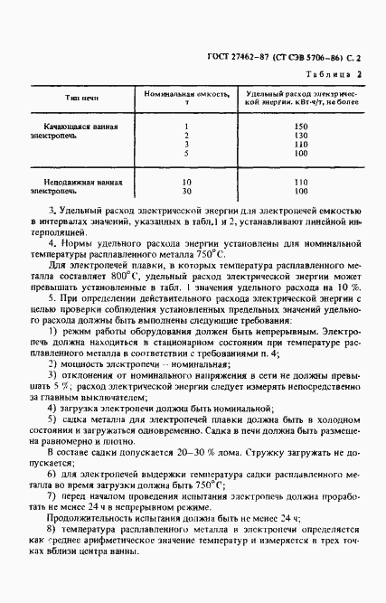 Страница 3 ГОСТ 27462-87