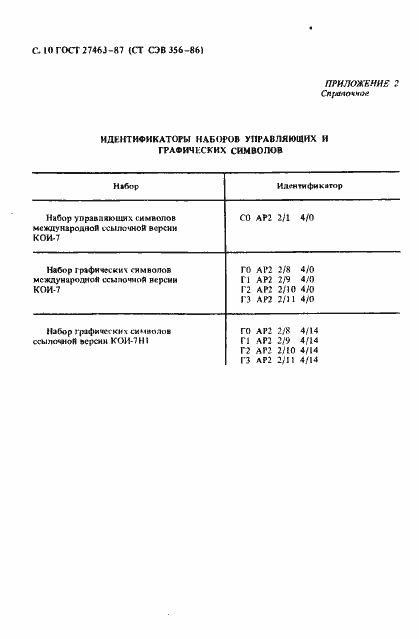 Страница 11 ГОСТ 27463-87