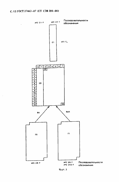 Страница 13 ГОСТ 27463-87