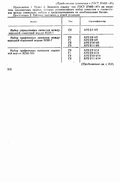 Страница 16 ГОСТ 27463-87