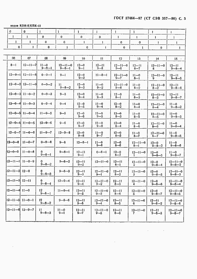 Страница 4 ГОСТ 27464-87