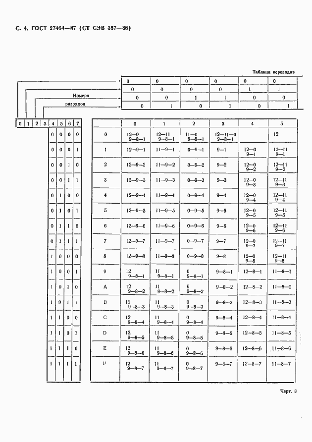 Страница 5 ГОСТ 27464-87
