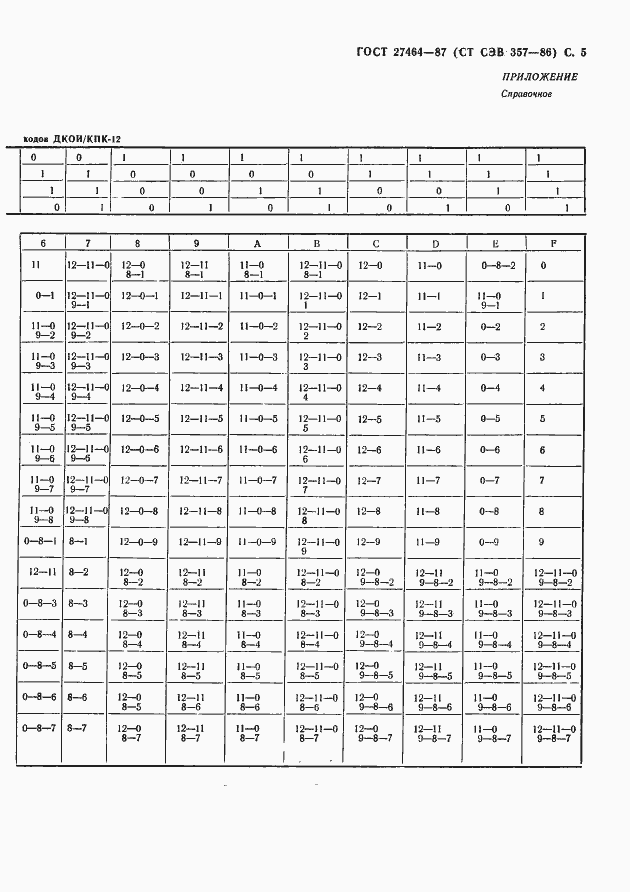 Страница 6 ГОСТ 27464-87
